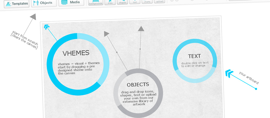 Hacer infografías online con Easelly
