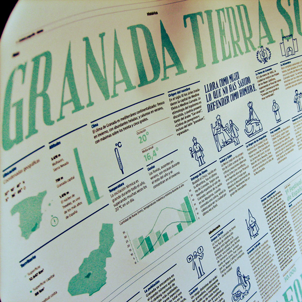 Cartel Granada Tierra Soñada